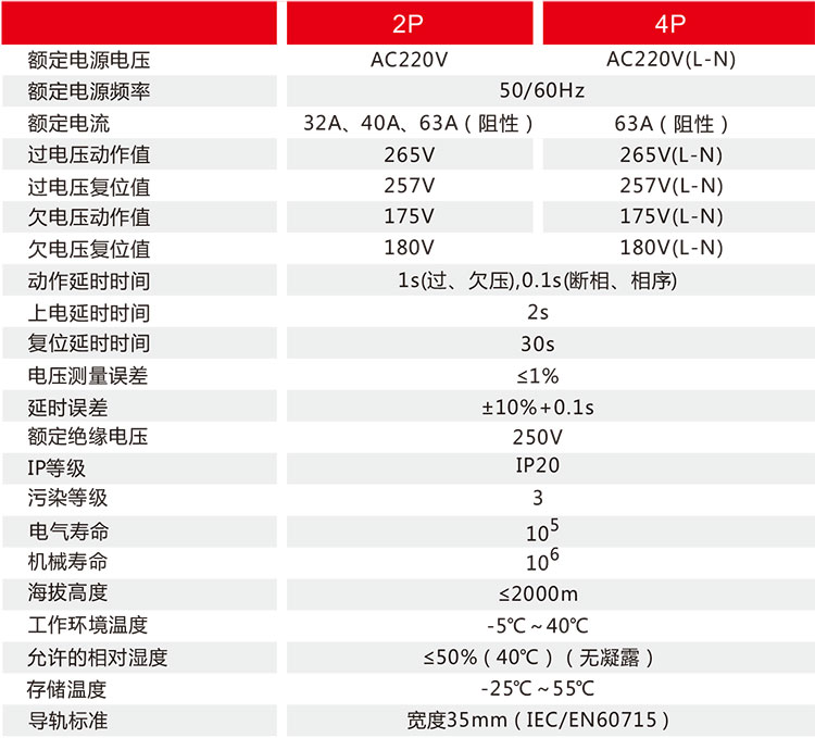 繼電器技術參數