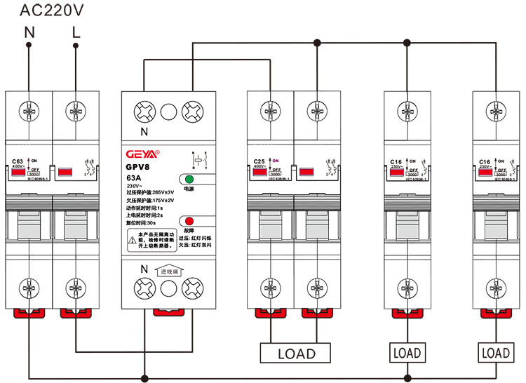 格亞繼電器應用案例