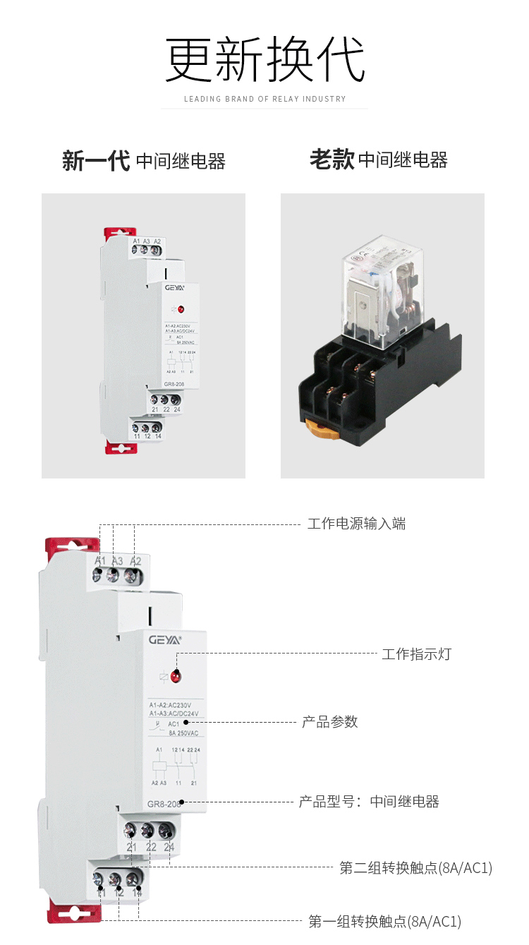 GR8-116-208-308（套改）_01_02.jpg