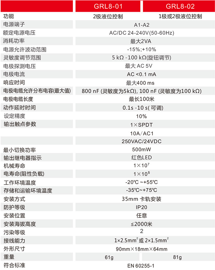 液位控制繼電器技術參數