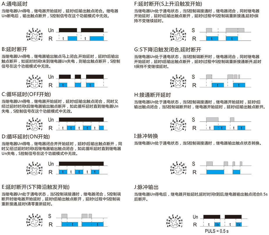 多功能型時間繼電器功能圖